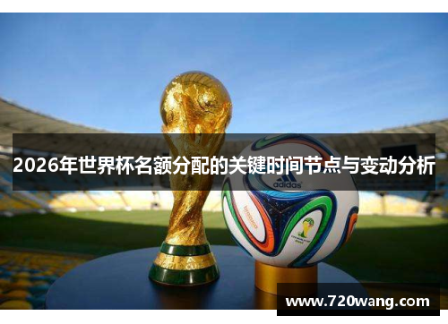 2026年世界杯名额分配的关键时间节点与变动分析