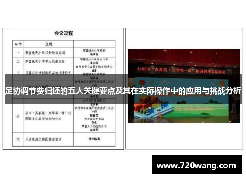 足协调节费归还的五大关键要点及其在实际操作中的应用与挑战分析
